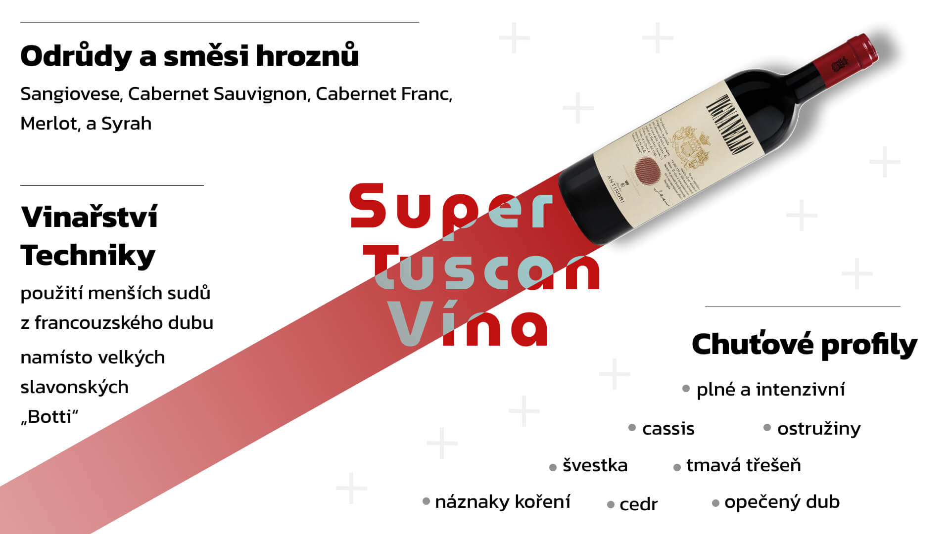 Super Tuscan Klíčové vlastnosti